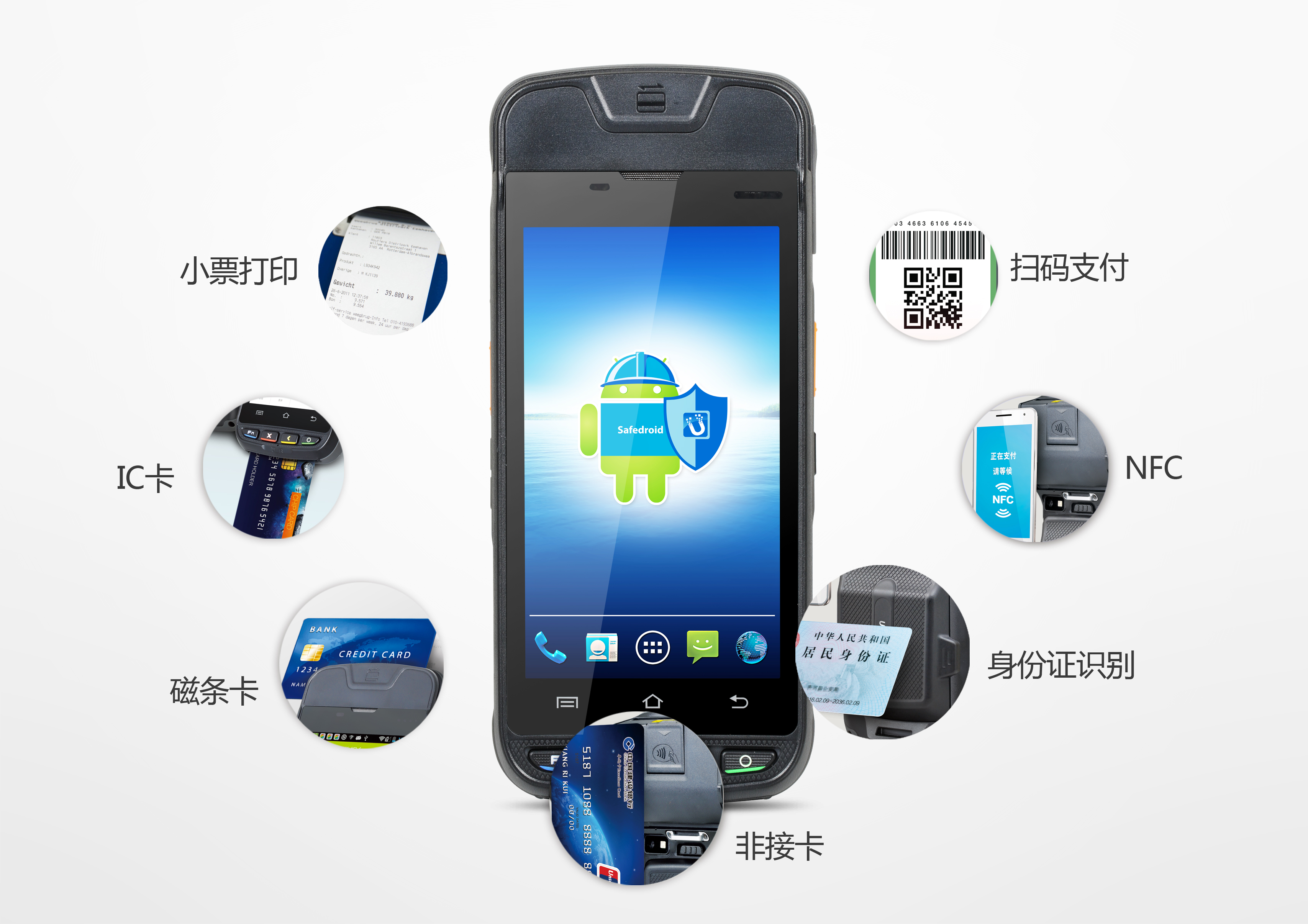 移动gprs功能_移动医疗app具体有哪些功能_移动设备功能